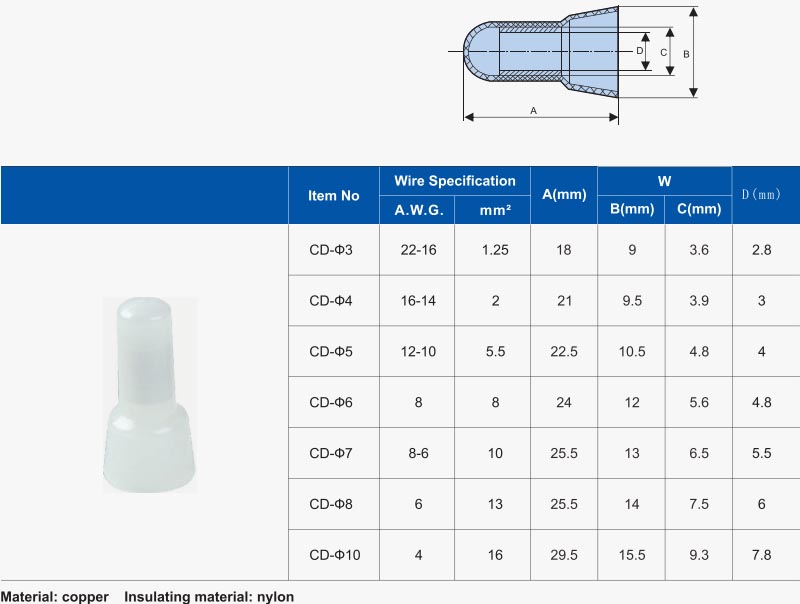 Closed end connector,Closed end wire connectors Zhejiang Tolerance
